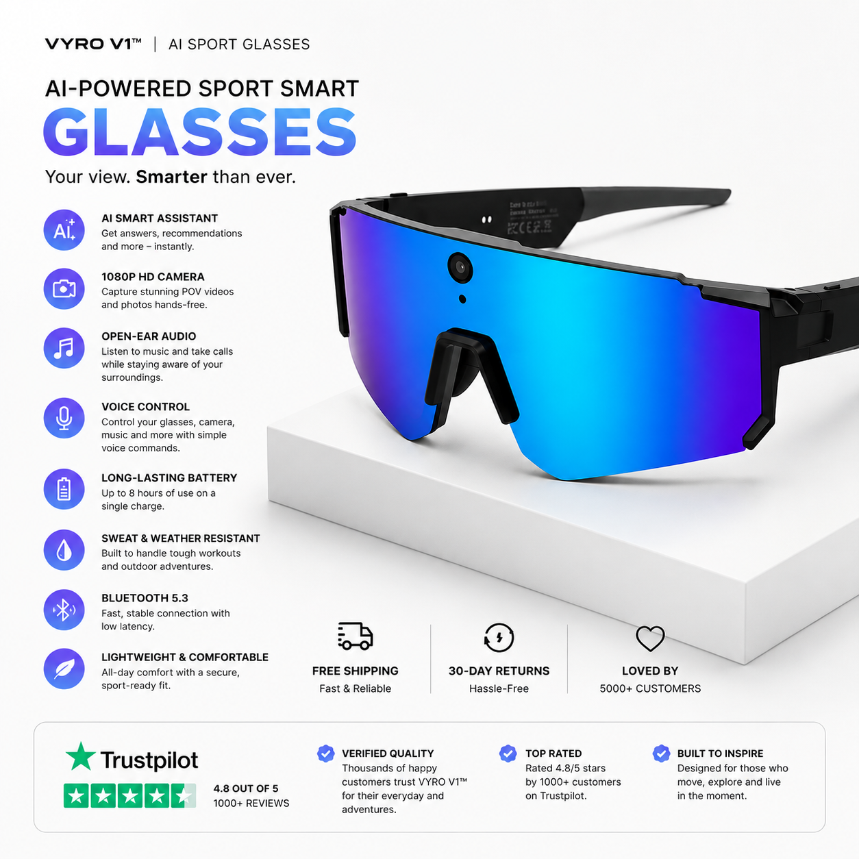 VYRO V1™| AI Sport Glasses